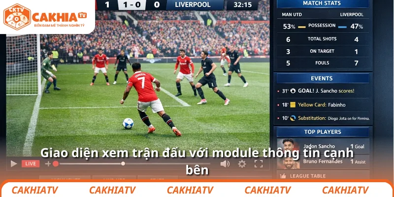 CEO Đoàn Văn Vương Võ với nền tảng CakhiaTV thể thao số 2 Giao diện xem trận đấu với module thông tin cạnh bên